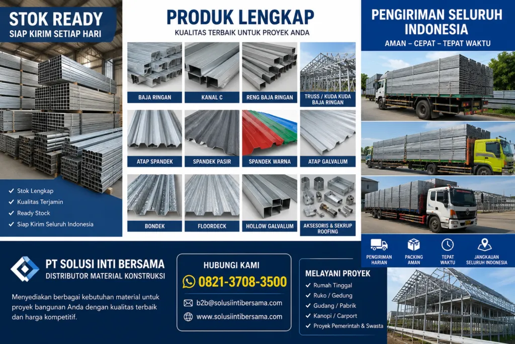 Reliable Truss Solutions in Temulawak I: Strong & Comfortable Building Support